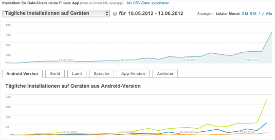 Screenshot Beispiel Geld check App