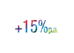 Umsatz steigt um 15%