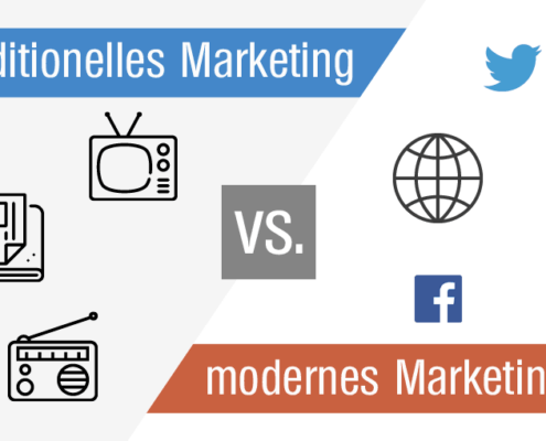 Beitrag Traditionelles vs modernes Marketing