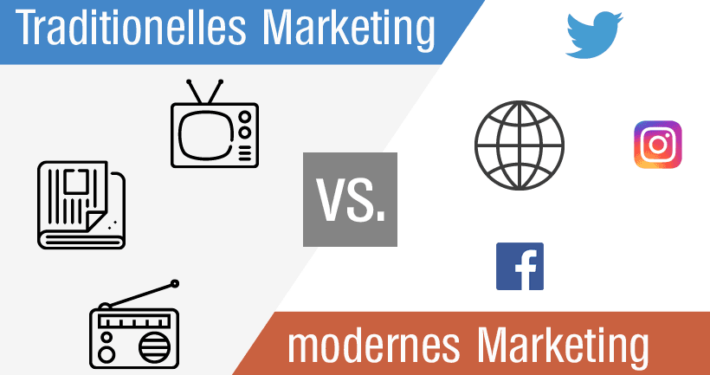Traditionelles vs modernes Marketing