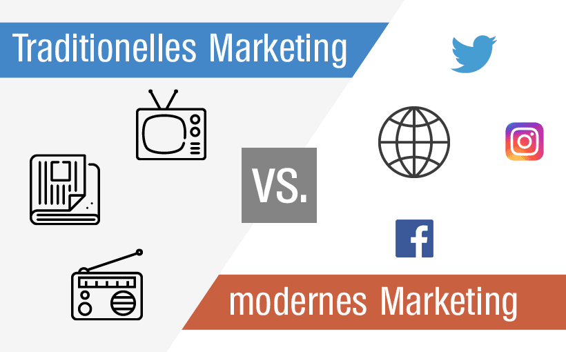 Traditionelles vs modernes Marketing