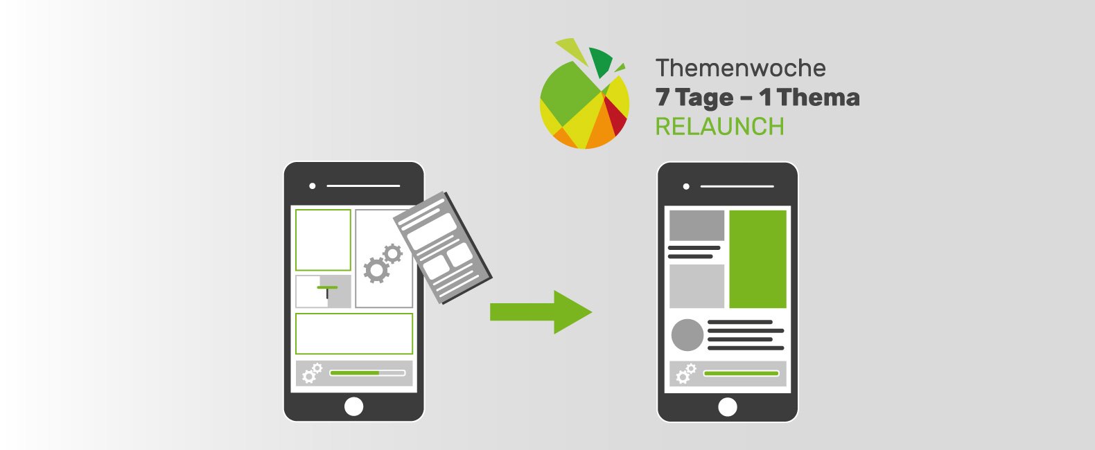 softlaunch Themenwoche