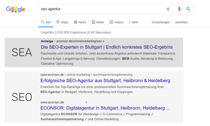 Vergleich SEA und SEO in den Google-Suchergebnissen Direkter Vergleich von SEO und SEO in den Google Suchergebnissen