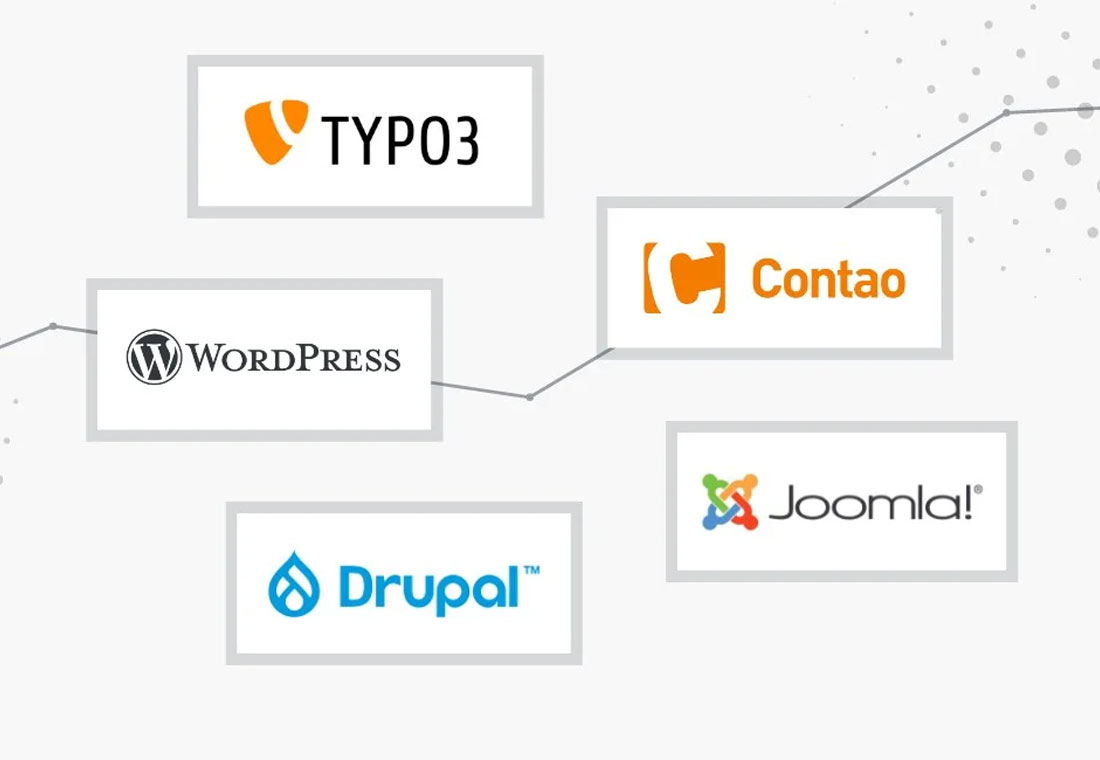 Abbildung der Logos von den CMS-Systeme aus unserem Vergleich