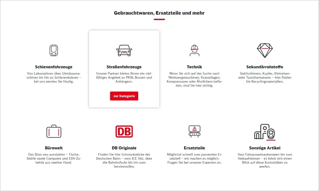 DB Resale - Einfaches Einstellen neuer Produkte im Frontend