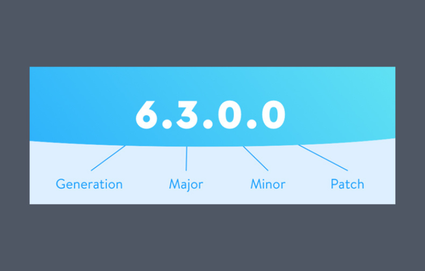 Shopware-Versionierung