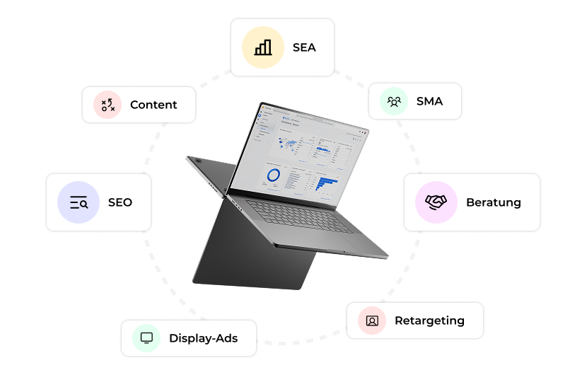 Grafische Übersicht der Leistungen unserer Agentur im Online Marketing