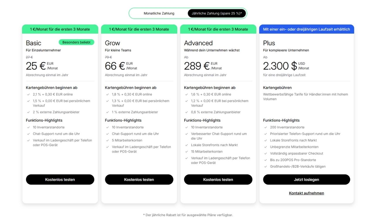 shopify-kosten Auflistung Pläne von Shopify