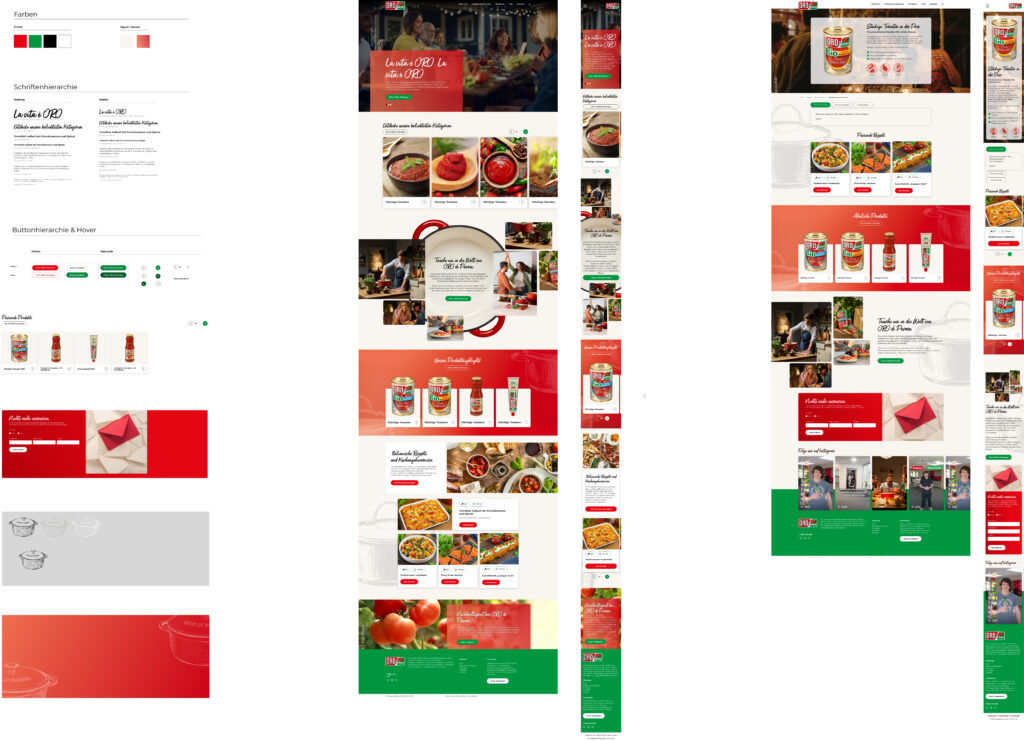 Visual Design Module Visual Design Module