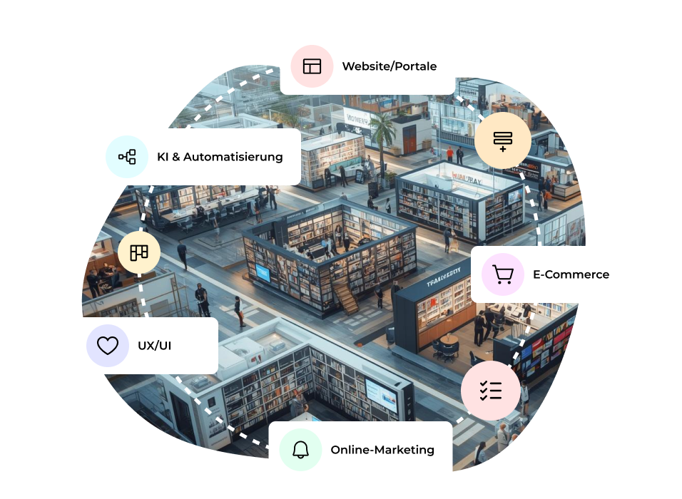 Medien und Verlage Digitale Medienlandschaft mit Website, E-Commerce, KI, UX/UI und Online-Marketing