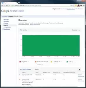 Screenshot Google Merchant-Center
