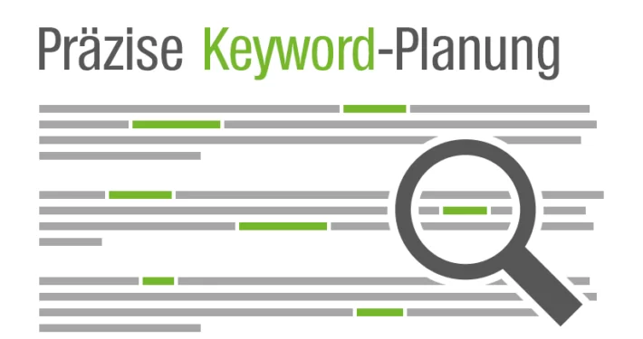 Keyword-Planung