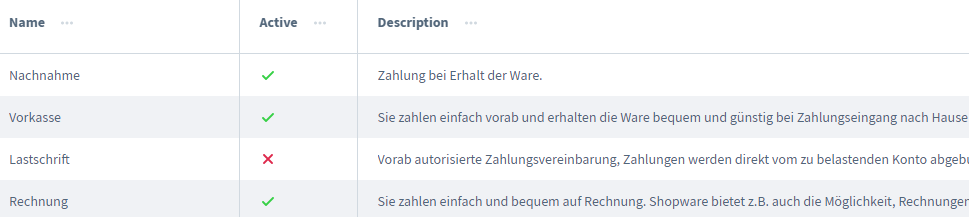 Zahlarten die in Shopware 6 bereits integriert sind