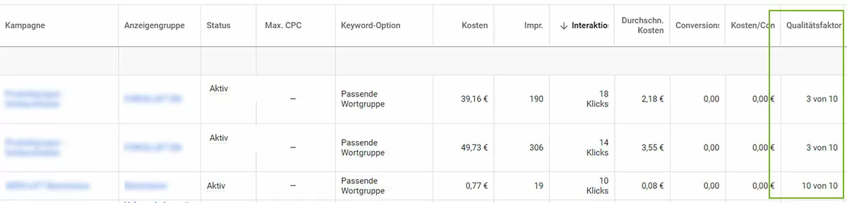 Google Ads optimieren: Auswertung Qualitätsfaktor