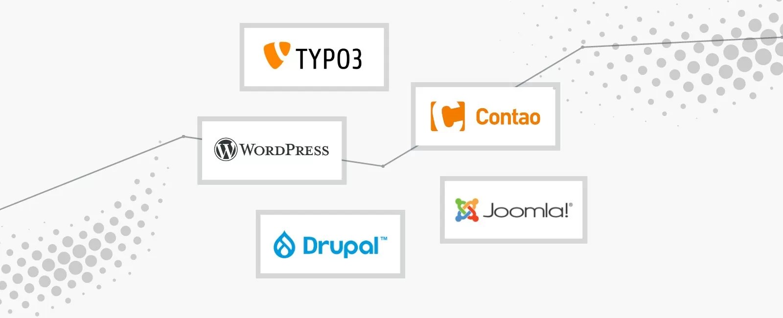 Abbildung der Logos von den CMS-Systeme aus unserem Vergleich