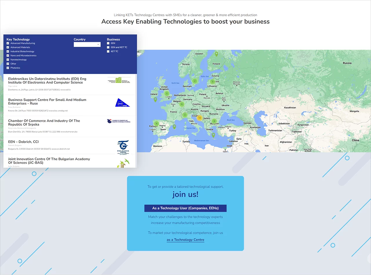 Filter für Landkarte nach Key Technology, Country und Business