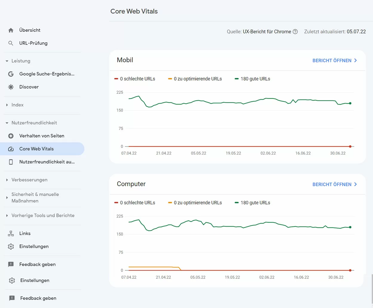 Google Search Console: Core Web Vitals